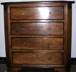 Cassettiera (1880)